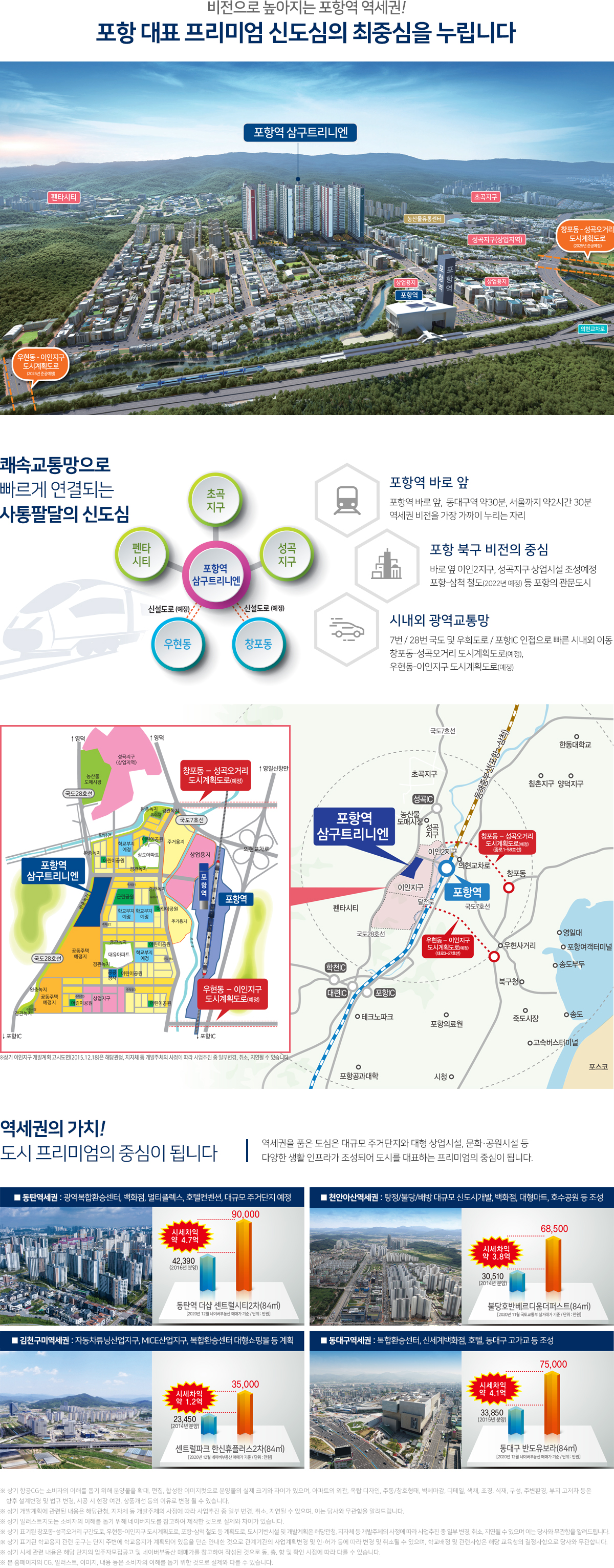 포항역 삼구트리니엔 입지안내